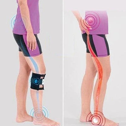 Rynx | Pro - Adjustable Sciatica Orthosis For Immediate Pain Relief