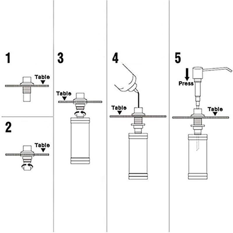 Rynx | Sink Mounted Soap Dispenser