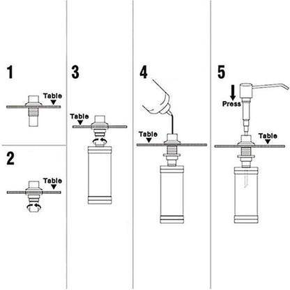 Rynx | Sink Mounted Soap Dispenser