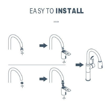 Rynx | Smart Sensor Water Saving Touchless Faucet Head