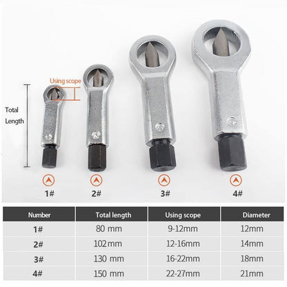 Rynx | Manual Pressure Nut Remover Tool