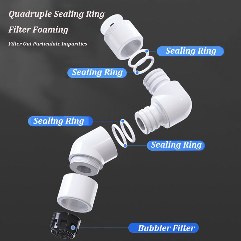 Rynx | Universal Rotatable Anti-Splash Faucet Extender