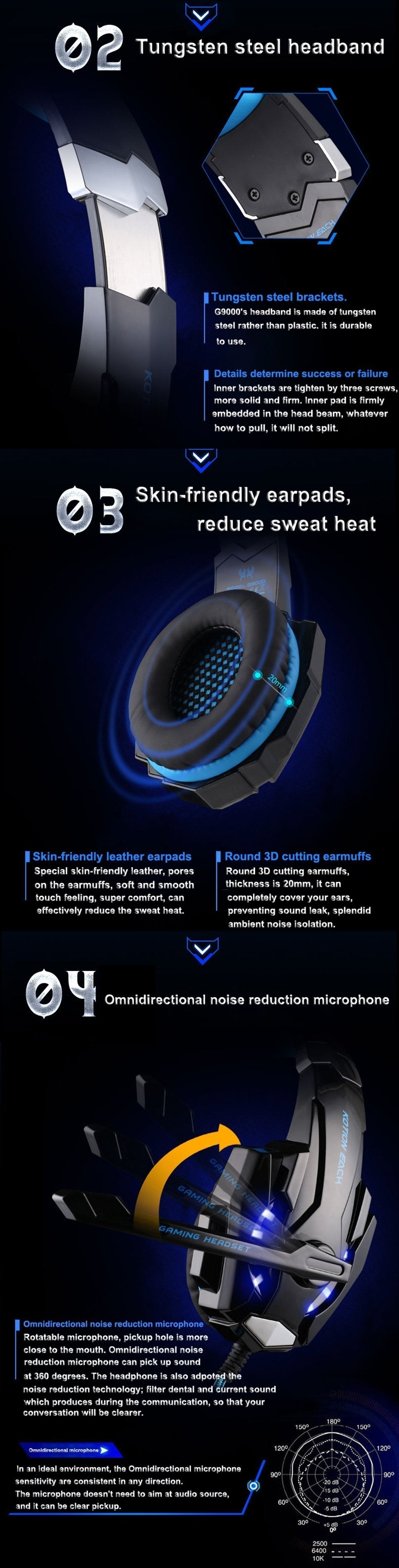 Rynx-Headset "Light It Up" Edition