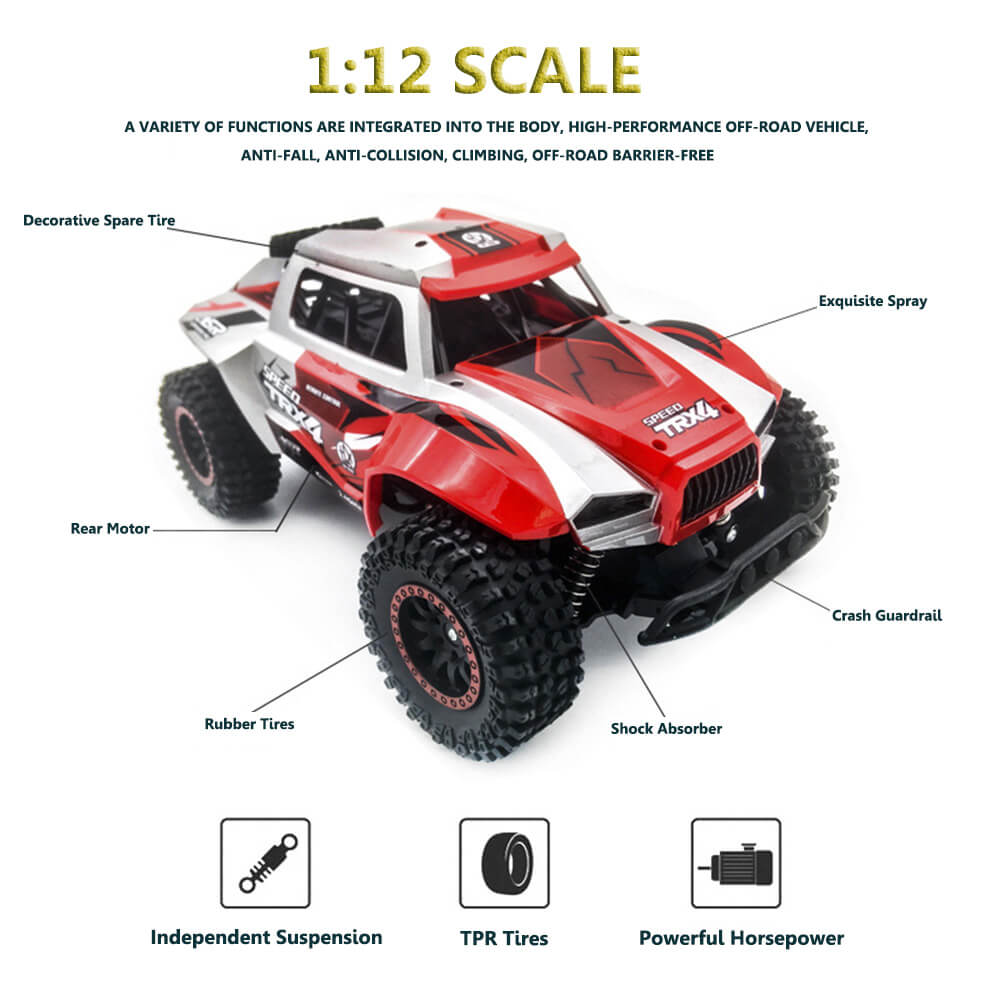 RYNX | Remote-Controlled High-Speed Rc Off-Road Racing