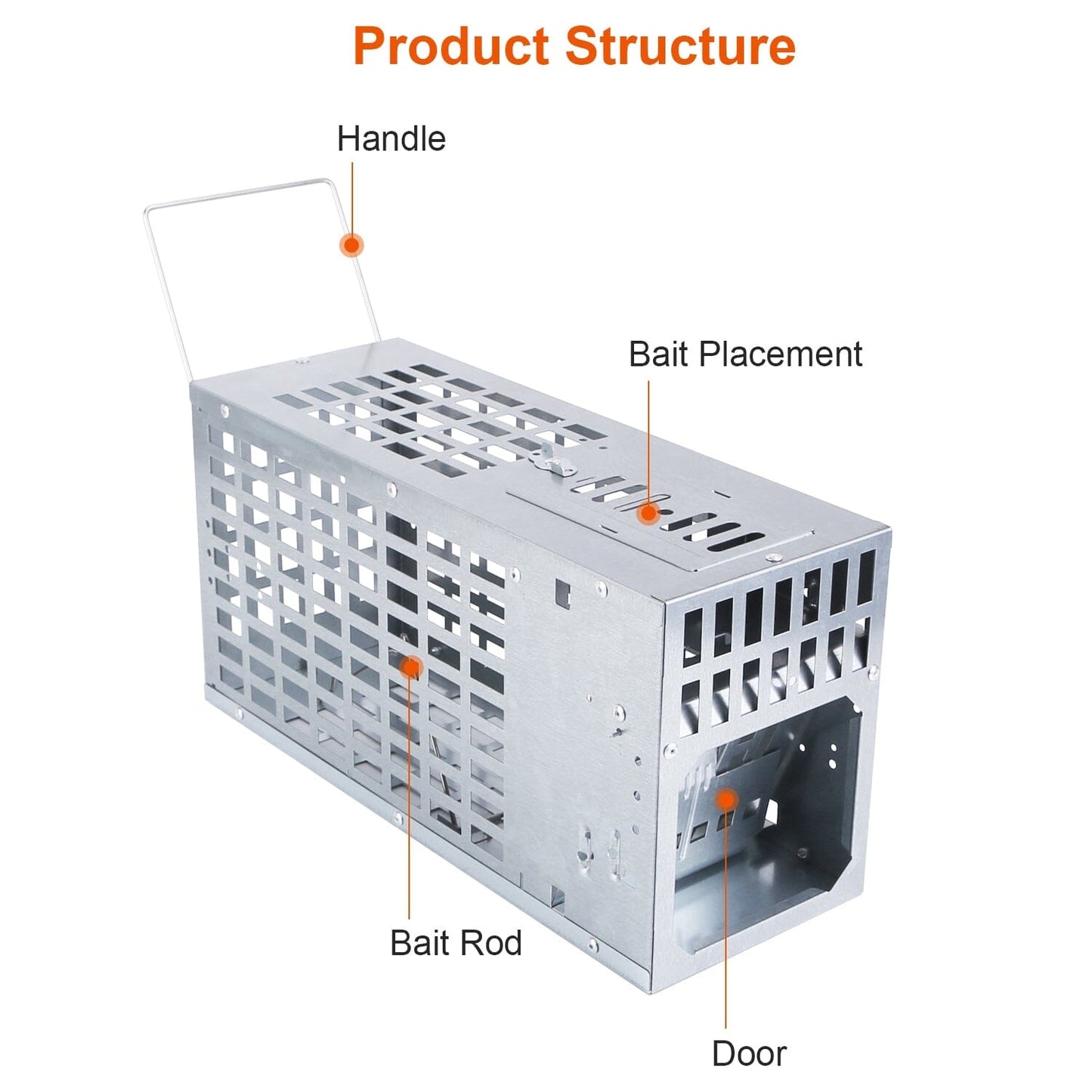 Rynx | Reusable Metal Rat Trap Catch Release Continuous Catch