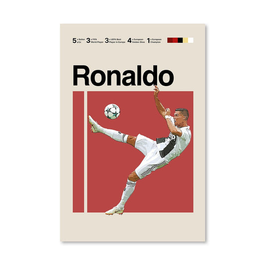 Rynx | Ronaldo Statistics Canvas