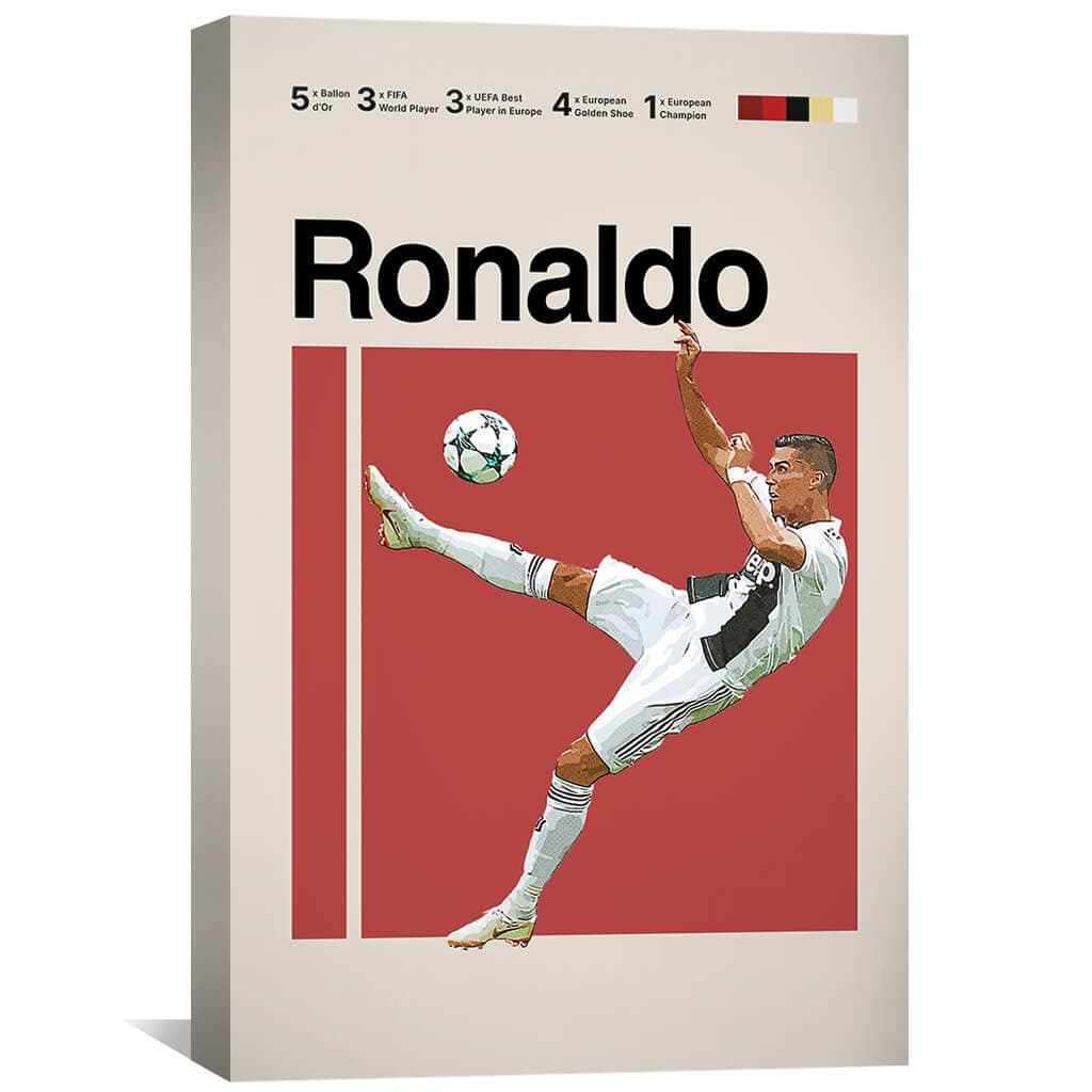 Rynx | Ronaldo Statistics Canvas