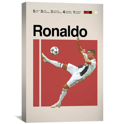 Rynx | Ronaldo Statistics Canvas