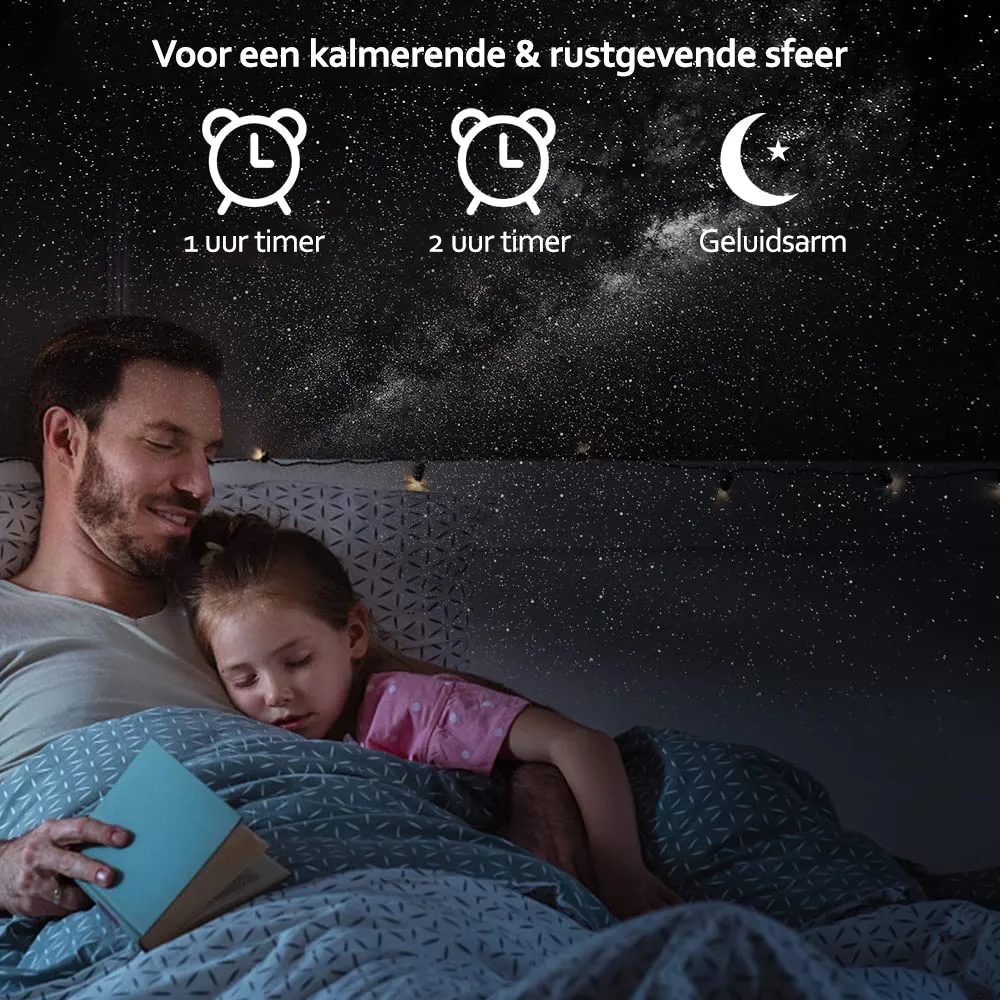 RYNX | Galaxy Planetarium Projector Lamp As Atmospheric Night Light