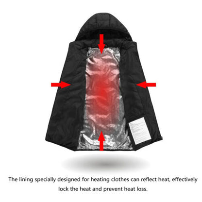 Rynx | Unisex heated jacket