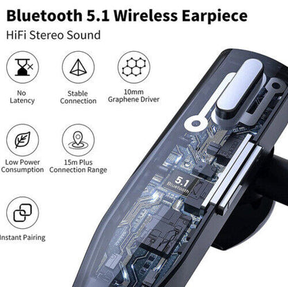 RYNX | Dual Mic Wireless Bluetooth 5.1 Noise-Cancelling Headset/Earbuds