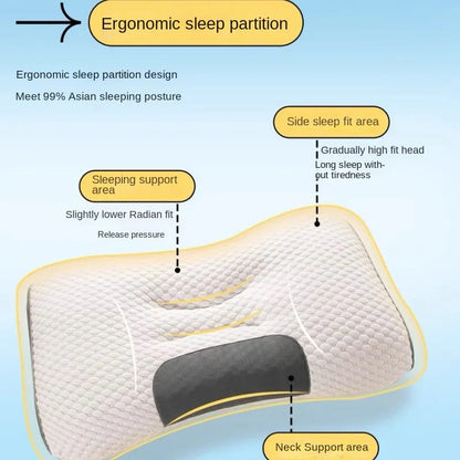 Rynx | Ergonomic Neck Pillow