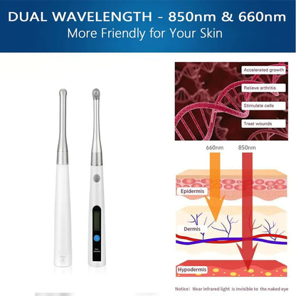 Rynx | Red light therapy stick device