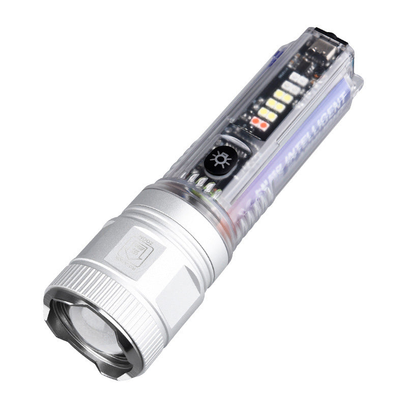 Rynx | Super bright laser zoomable flashlight with long range