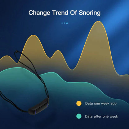 RYNX | EMS Anti-Snoring Device – Portable, Comfortable Sleep Aid, USB Rechargeable