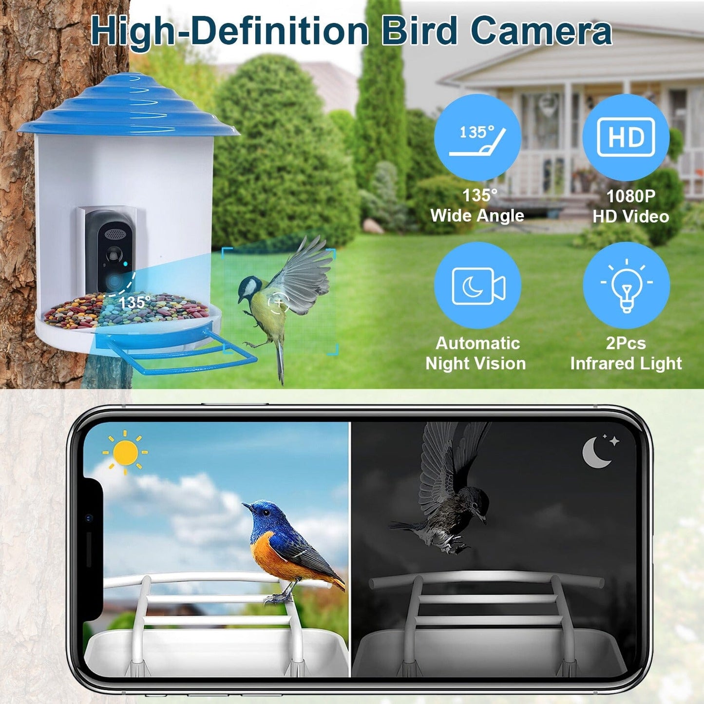 Rynx | Smart Bird Feeding Station with Solar-Powered Camera 1080P HD AI Identification PIR