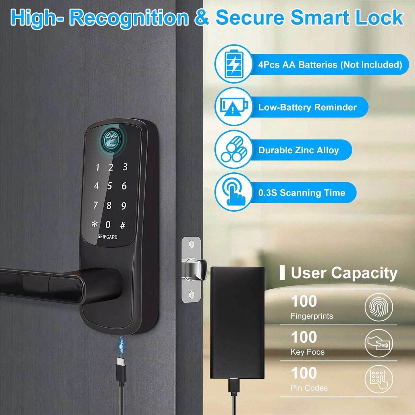 Rynx | Smart Door Mat