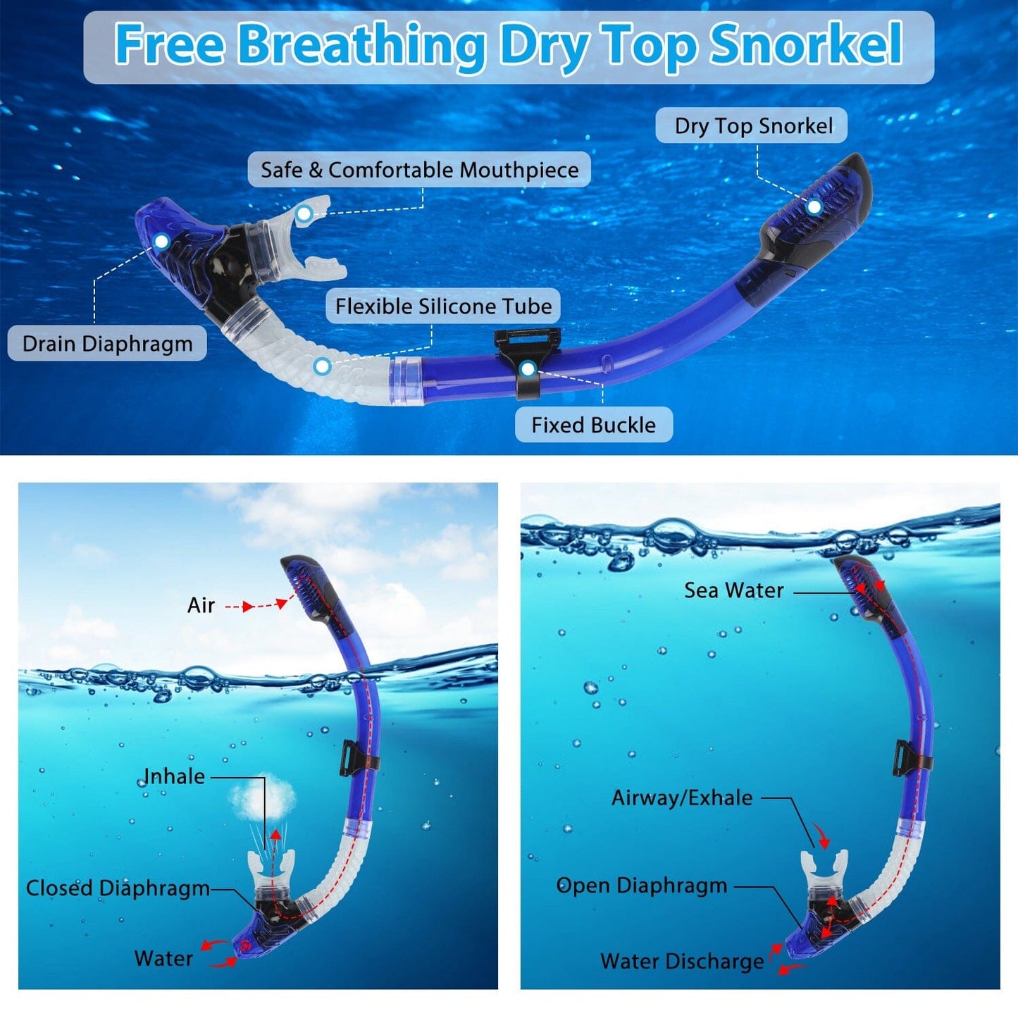 Rynx | Snorkeling Gear Mask Fins Set with Adjustable Swim Fins