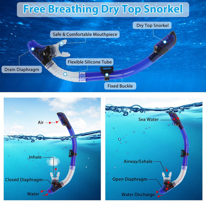 Rynx | Snorkeling Gear Mask Fins Set with Adjustable Swim Fins