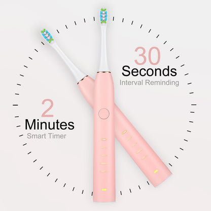 Rynx | Sonic Electric Toothbrush For Adults Magnetic Charging Waterproof IPX7 Replacement Heads Set