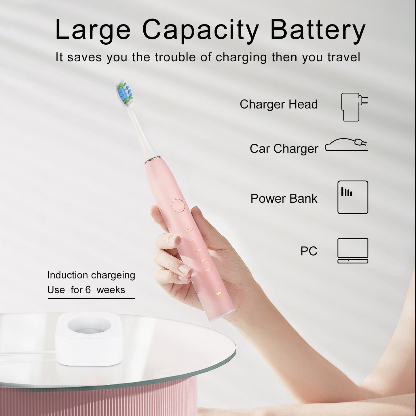 Rynx | Sonic Electric Toothbrush For Adults Magnetic Charging Waterproof IPX7 Replacement Heads Set