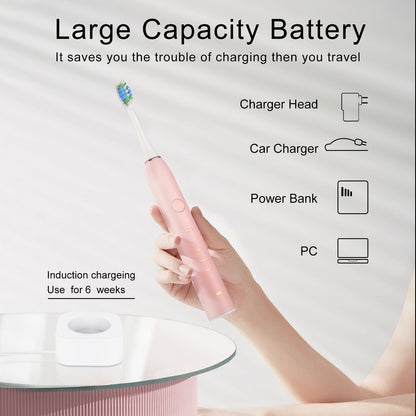 Rynx | Sonic Electric Toothbrush For Adults Magnetic Charging Waterproof IPX7 Replacement Heads Set