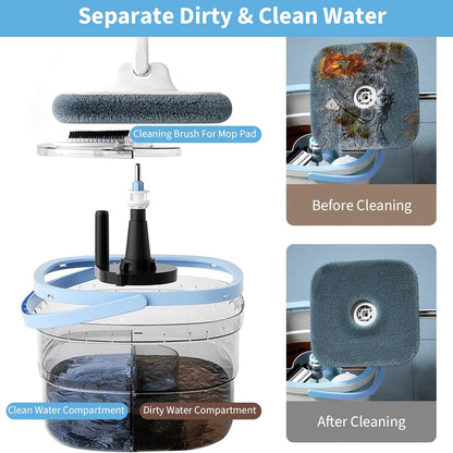 Rynx | Spin Mop and Bucket with Wringer Set