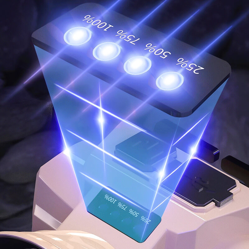 RYNX | Super Bright High-Performance Headlamp