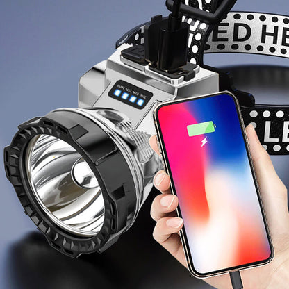 RYNX | Super Bright High-Performance Headlamp