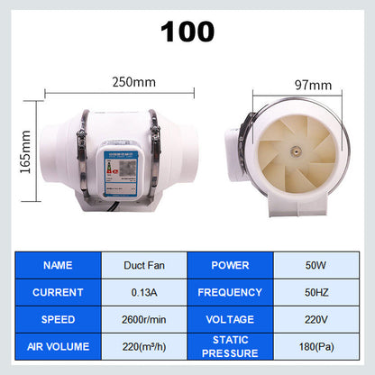 Rynx | AeroFlow Powerful Fan – Effective Air Circulation and Maximum Freshness