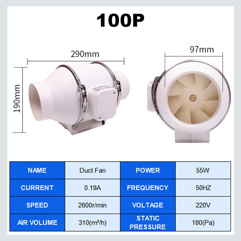 Rynx | AeroFlow Powerful Fan – Effective Air Circulation and Maximum Freshness