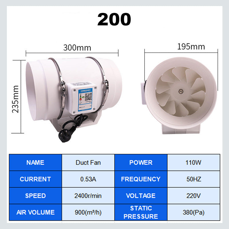 Rynx | AeroFlow Powerful Fan – Effective Air Circulation and Maximum Freshness
