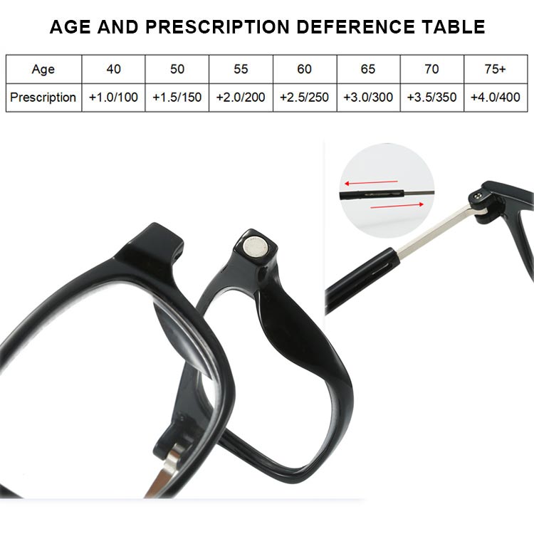 RYNX | Magnetic Neck Hanging Anti-Loss Anti-Blue Light Reading Glasses