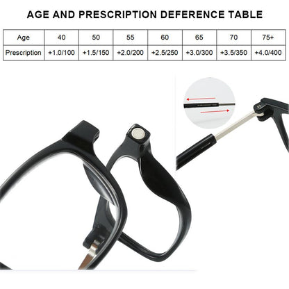 RYNX | Magnetic Neck Hanging Anti-Loss Anti-Blue Light Reading Glasses