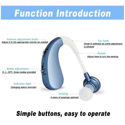 RYNX | Usb Rechargeable Bluetooth Hearing Aid Headphones For Seniors