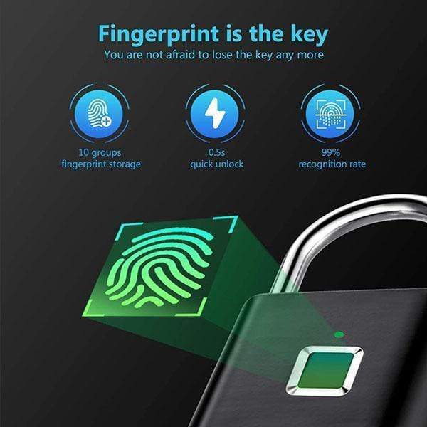 Rynx | Limited Time Portable Fingerprint Lock, Smart Door Lock with Theft Protection