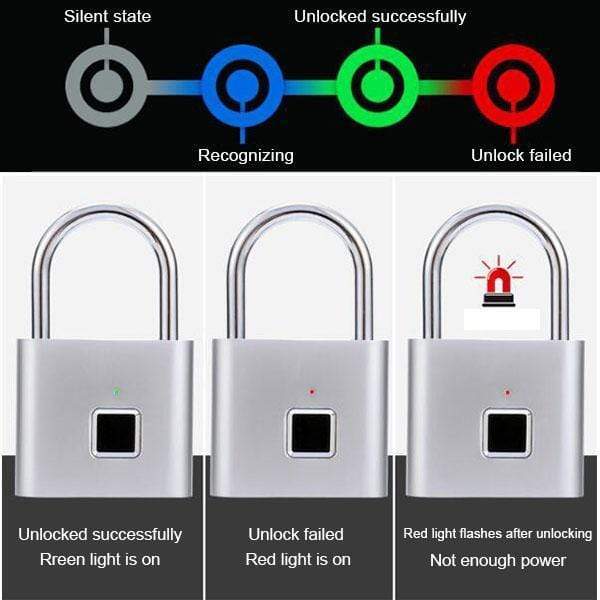 Rynx | Limited Time Portable Fingerprint Lock, Smart Door Lock with Theft Protection