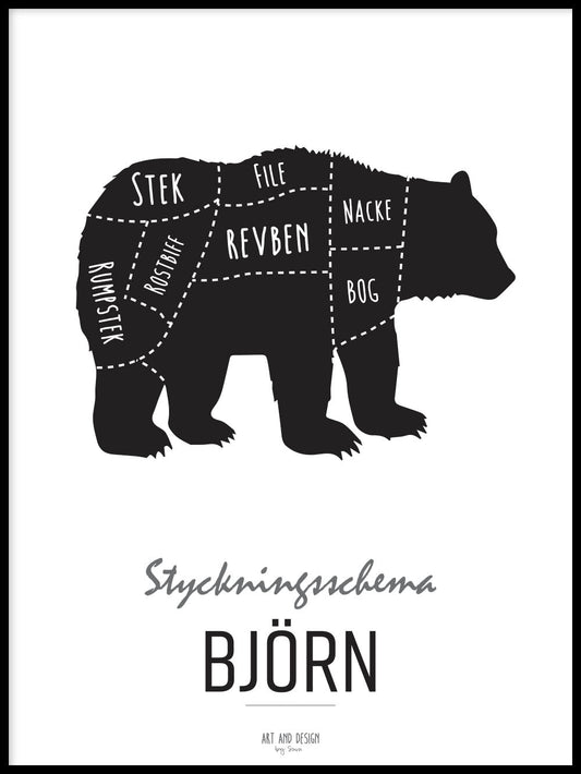 Rynx | Cutting table, Bear