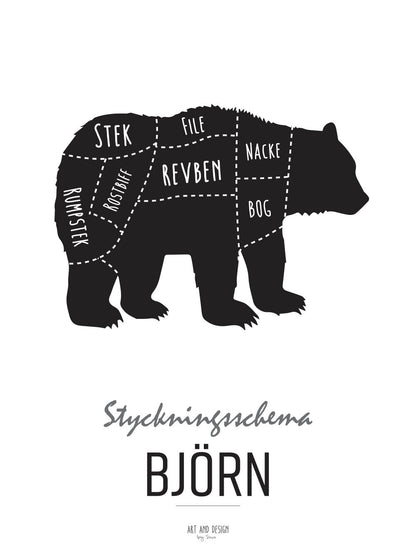 Rynx | Cutting table, Bear