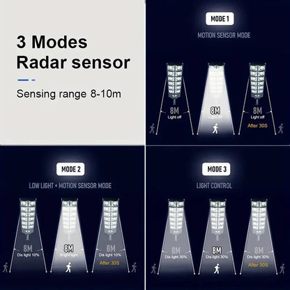 Rynx | Super Bright 360 LED 3 Speeds Double Row Solar Light