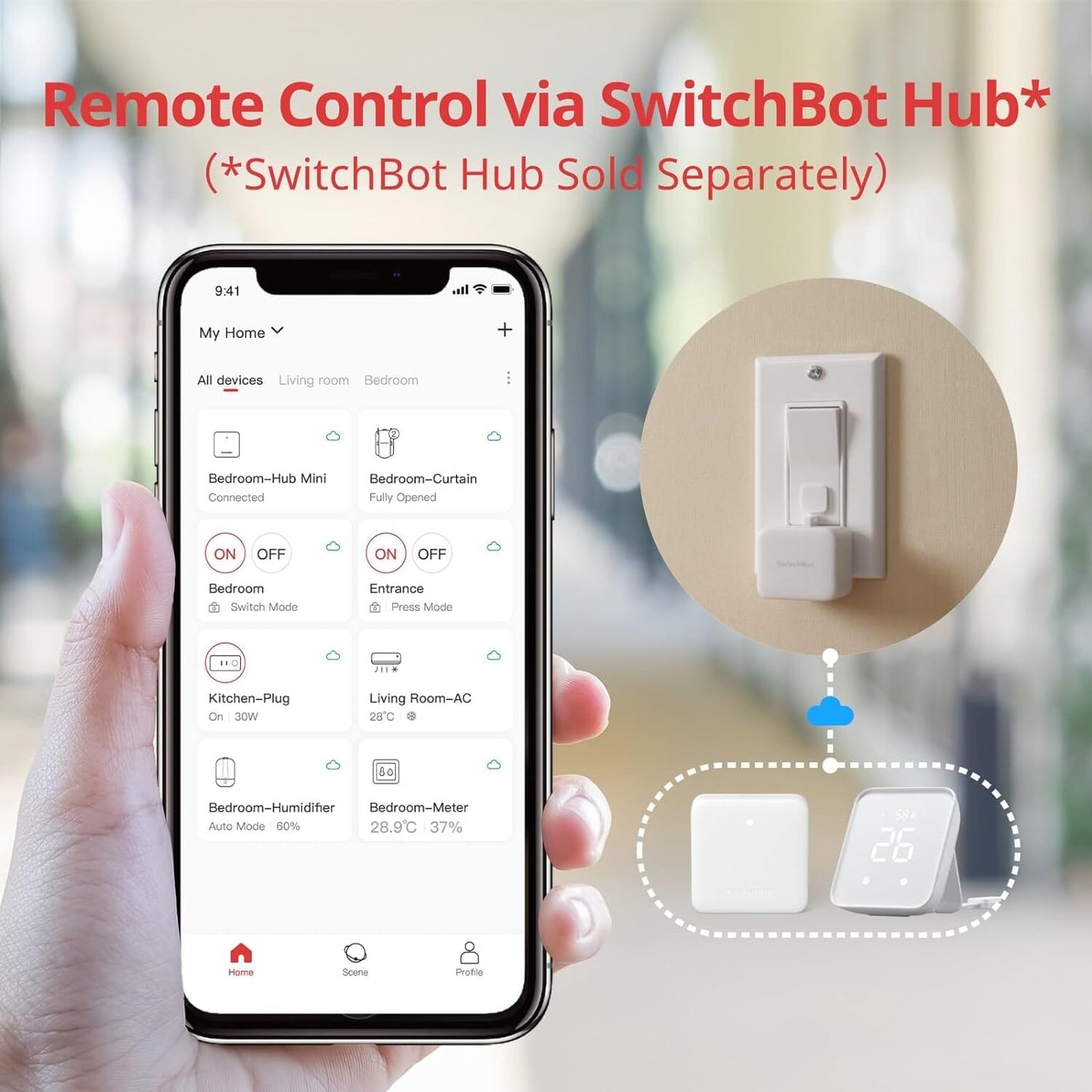 Rynx | SwitchBot Smart Switch Button Press