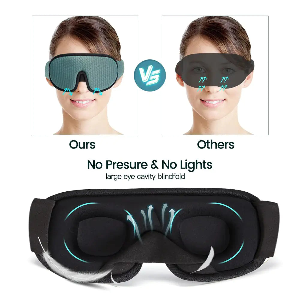Rynx | 3D Sleep Mask - Turn Off the Light