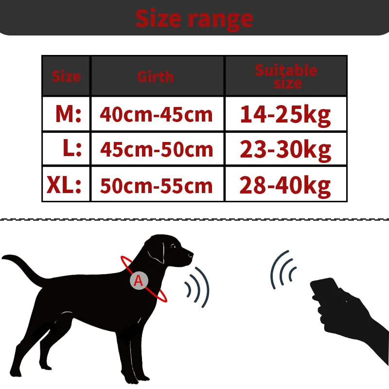Rynx | New Anti-Loss Pet Dog Collar