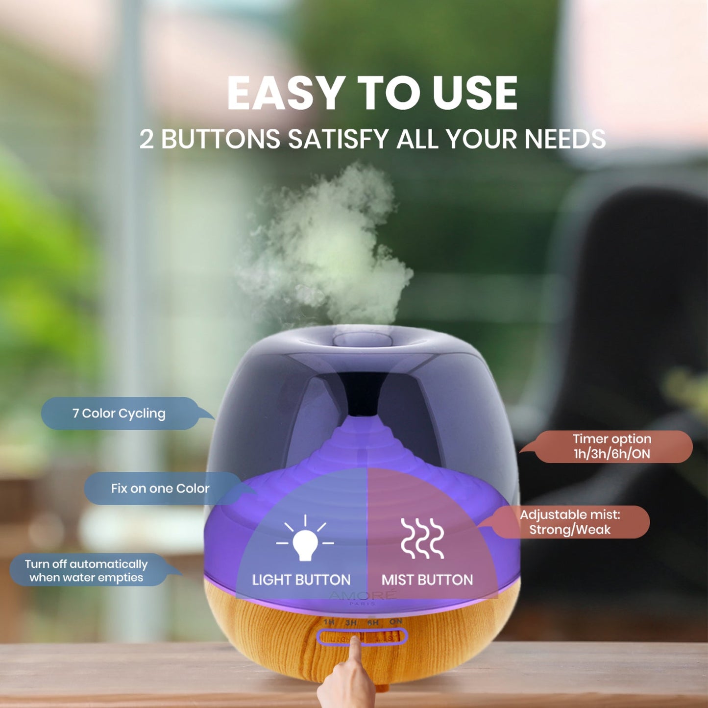 Rynx | Ultrasonic Aromatherapy Cold Mist Humidifier Diffuser