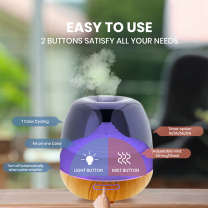 Rynx | Ultrasonic Aromatherapy Cold Mist Humidifier Diffuser