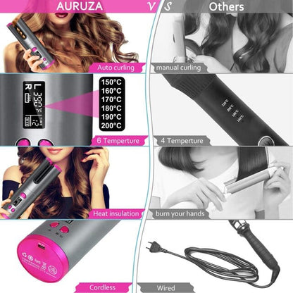 Rynx | Wireless Automatic Hair Curler Without Bands