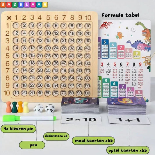 Rynx | Multiplication Game | Math Game