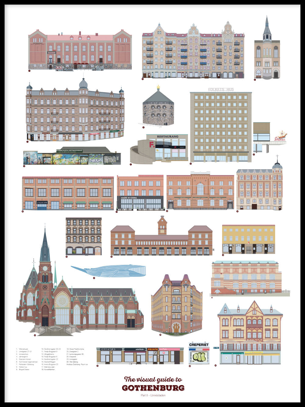 Rynx | Visual Guide for Gothenburg Part II