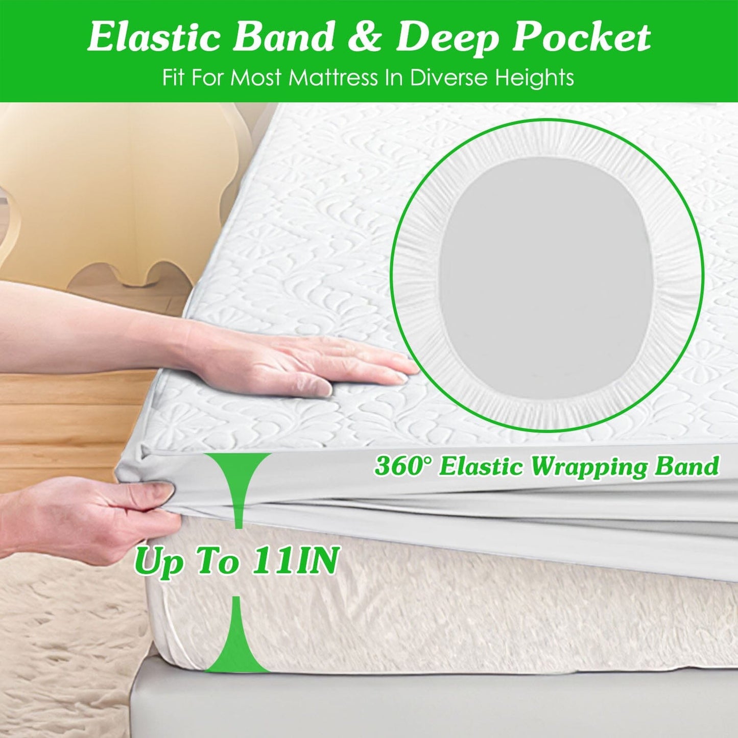 Rynx | Waterproof Breathable Soft Cotton Mattress Protector