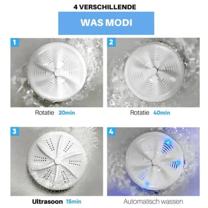 Rynx | Mini Wasser - Dishwasher & Clothes Washer